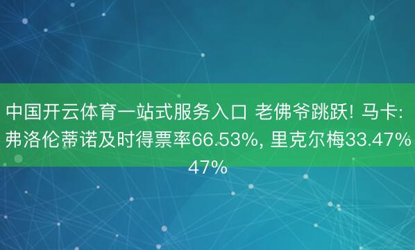 中国开云体育一站式服务入口 老佛爷跳跃! 马卡: 弗洛伦蒂诺及时得票率66.53%， 里克尔梅33.47%